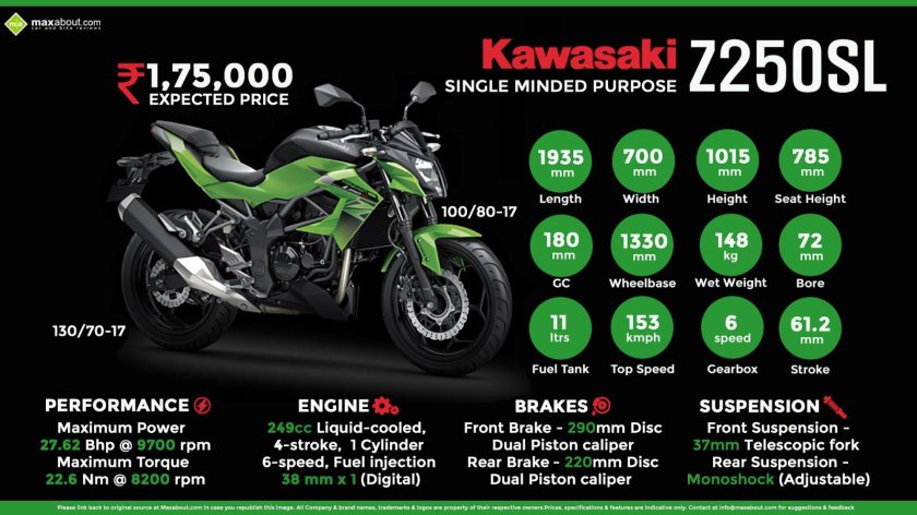 Kawasaki z800 2013