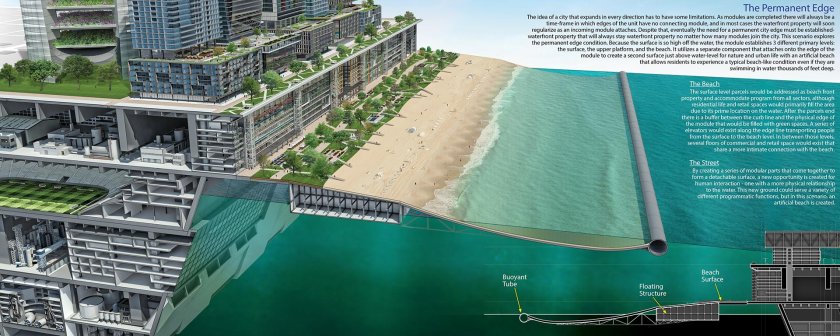 Плавучий город корабль