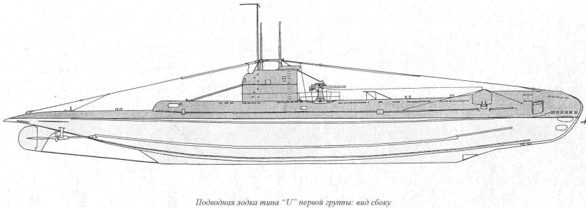 Британские подводные лодки чертежи