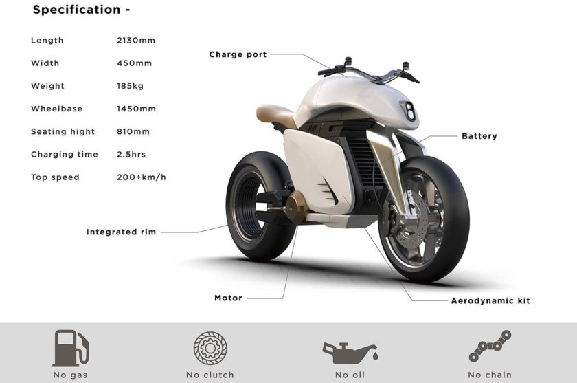Tesla Bike Concept
