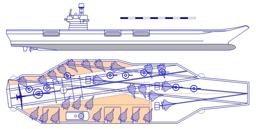 Адмирал Кузнецов авианосец чертежи