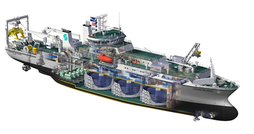 Кабелеукладчик (Cable laying Vessel)