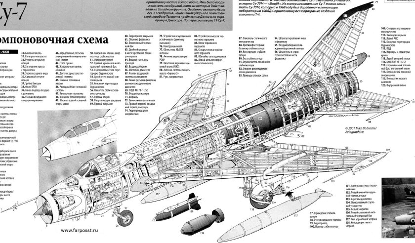 Су-7б самолет