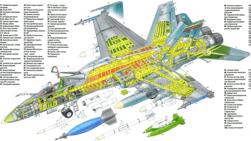 Су-34 расположение топливных баков