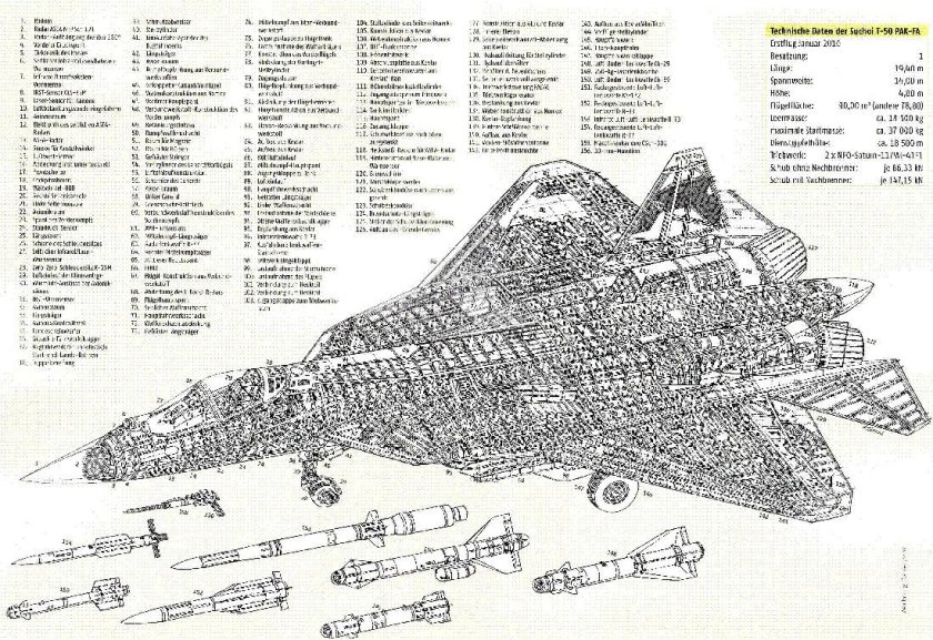 Су 57 чертеж