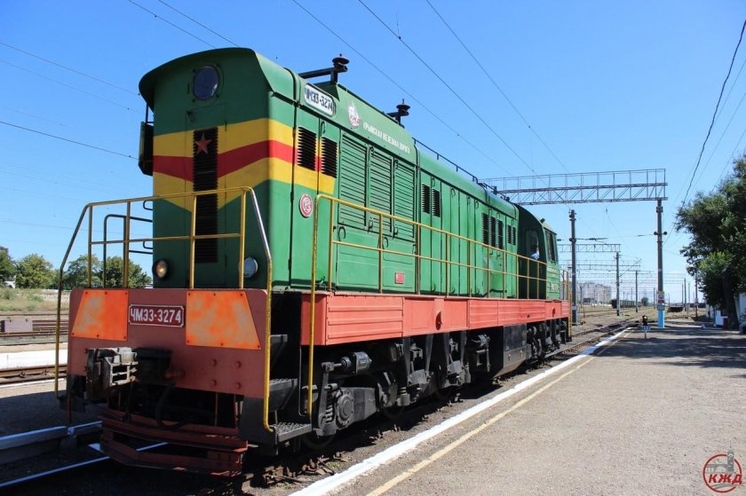 Современные тепловозы