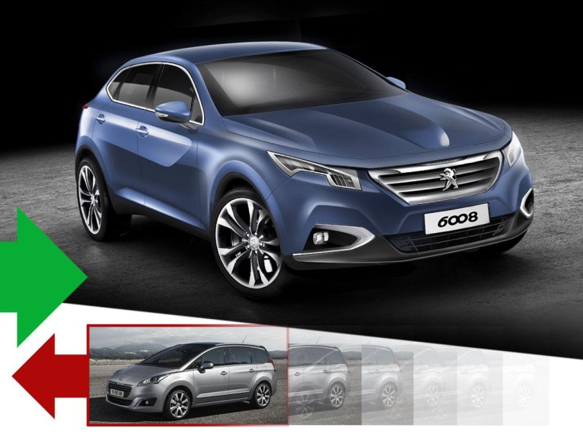 Новый Пежо 6008