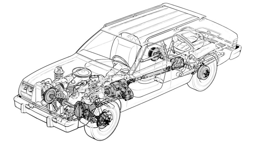 AMC Eagle 4wd система полного привода