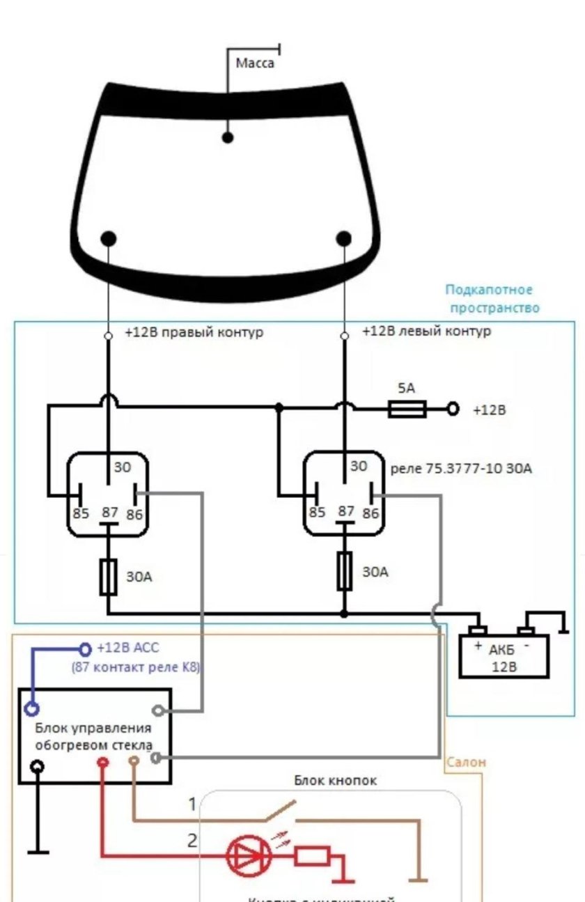 Схема подключения подогрева зоны дворников лобового стекла