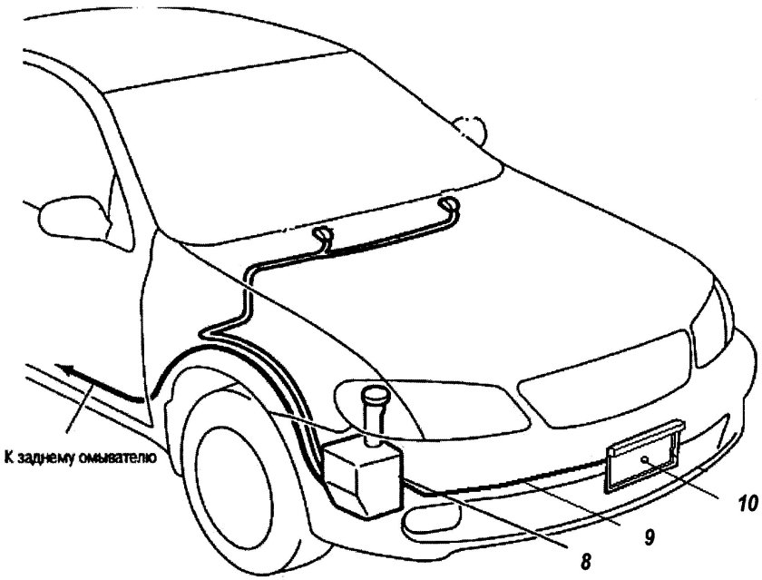 Схема омывателя лобового стекла Ниссан Кашкай j10
