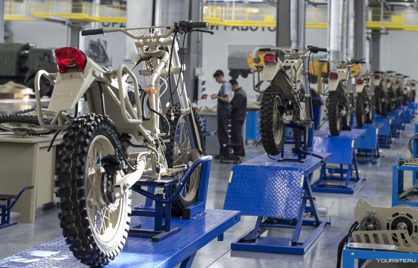 Завод концерн Калашникова Ижевск