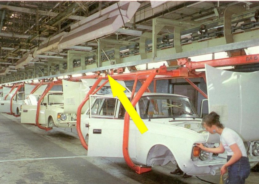 Ижевский автозавод конвейер Москвич 412