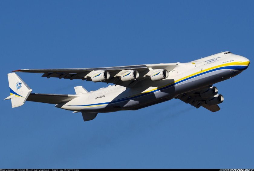 АН-225 Мрия