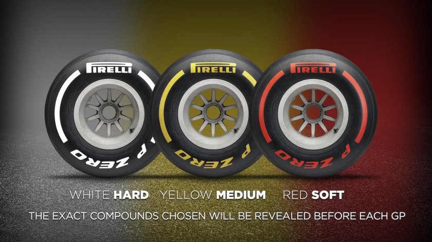 Pirelli Formula 1