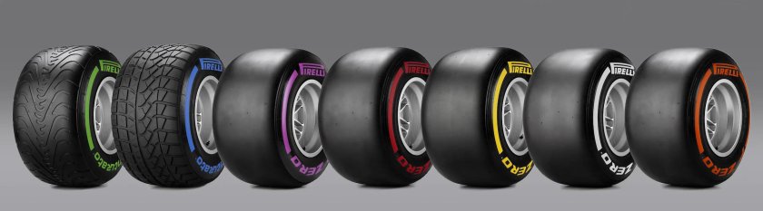 Pirelli Tyres f1