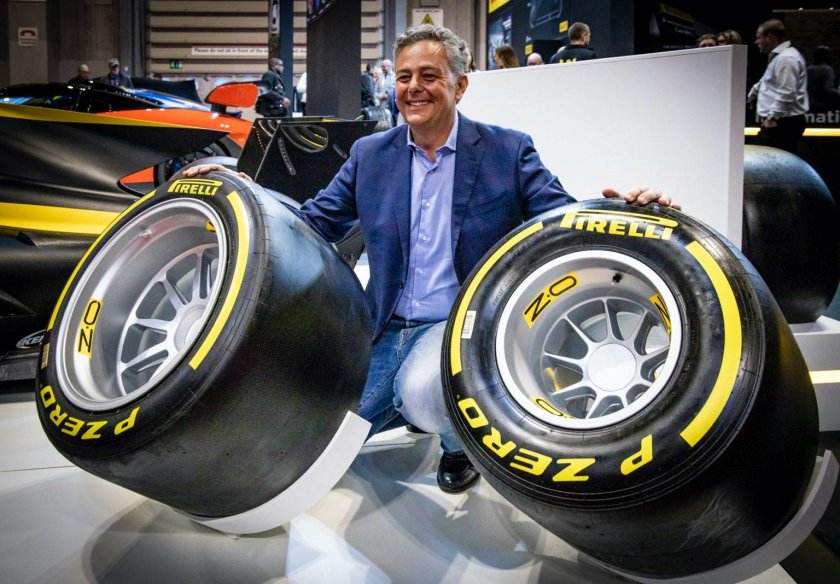 Pirelli f1 2022 Tyres