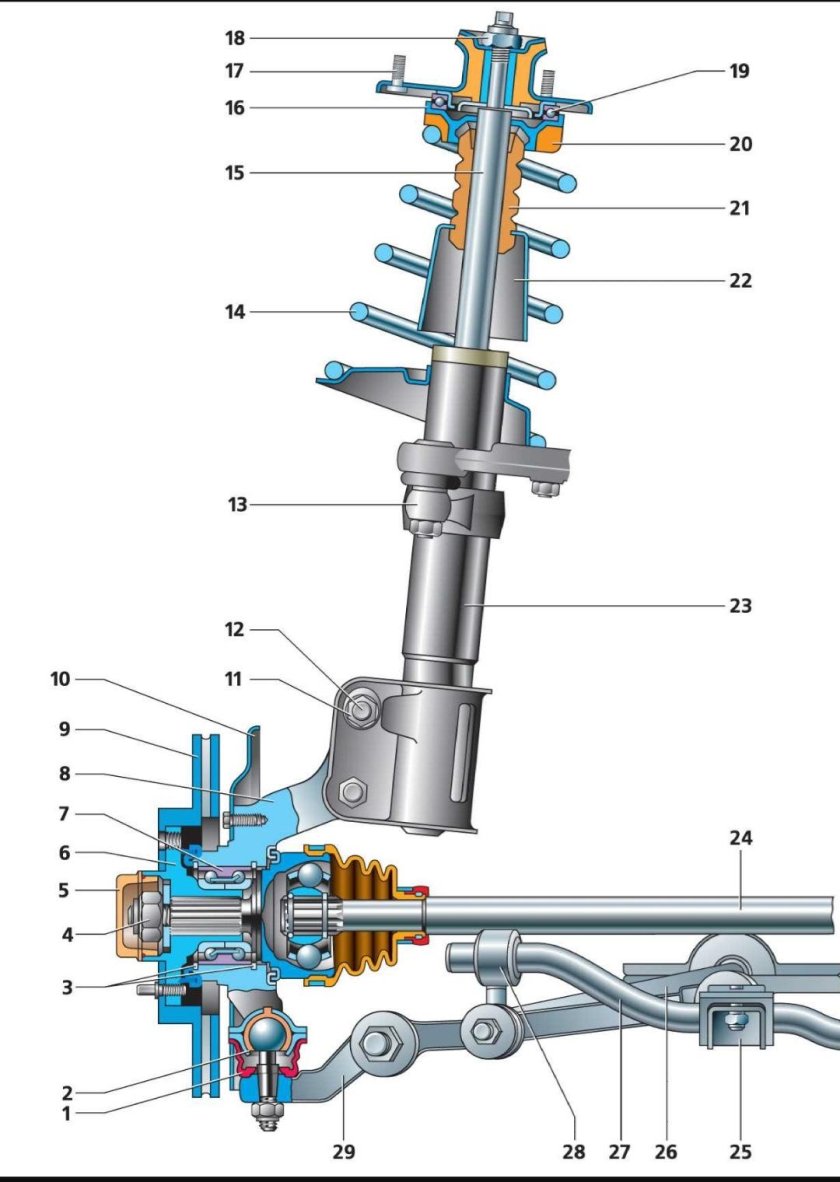 Передняя подвеска ВАЗ Калина 1118