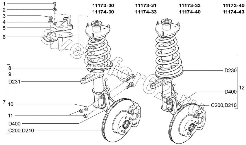 Передняя подвеска ВАЗ 2170 схема