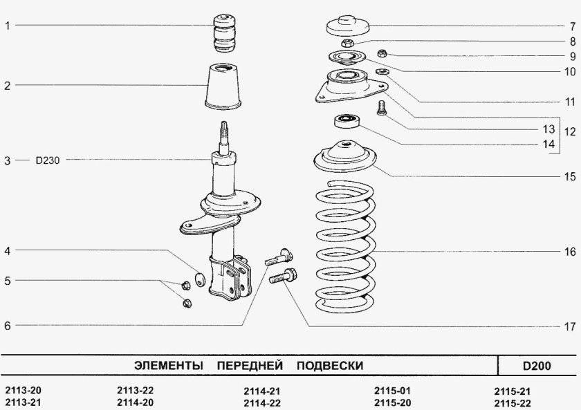 Стойка передняя ВАЗ 1118 схема