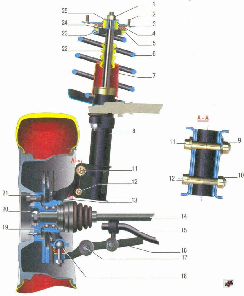 Передняя подвеска ВАЗ 2170 Лада Приора