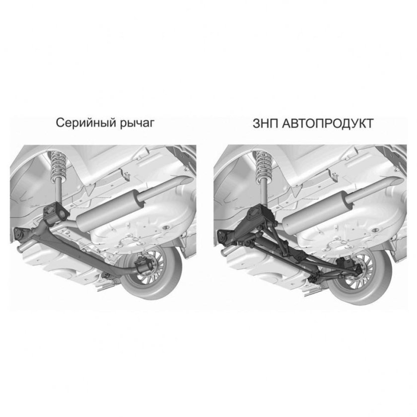 Задняя независимая подвеска Лада Гранта