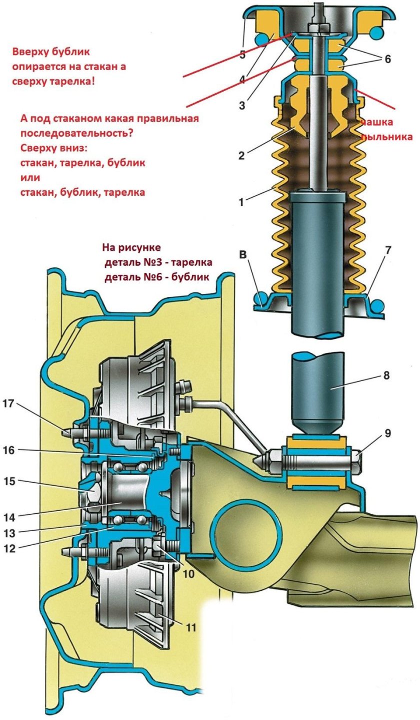 Крепление заднего амортизатора ВАЗ 2109