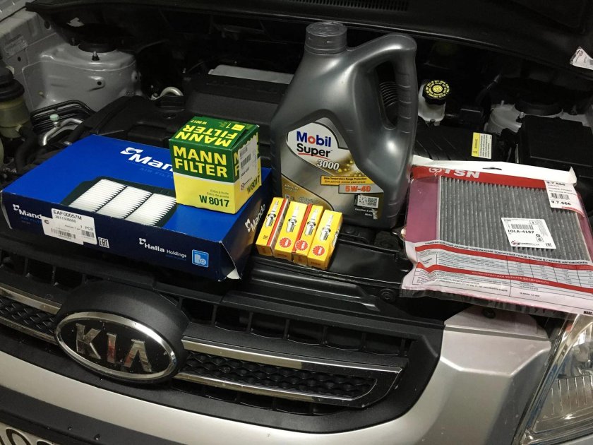 Плановое то автомобиля