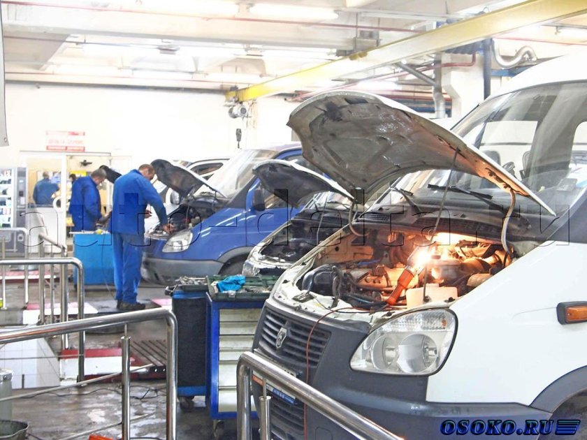 Автосервис красный октябрь