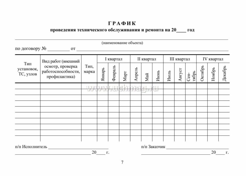 Документация по техническому обслуживанию