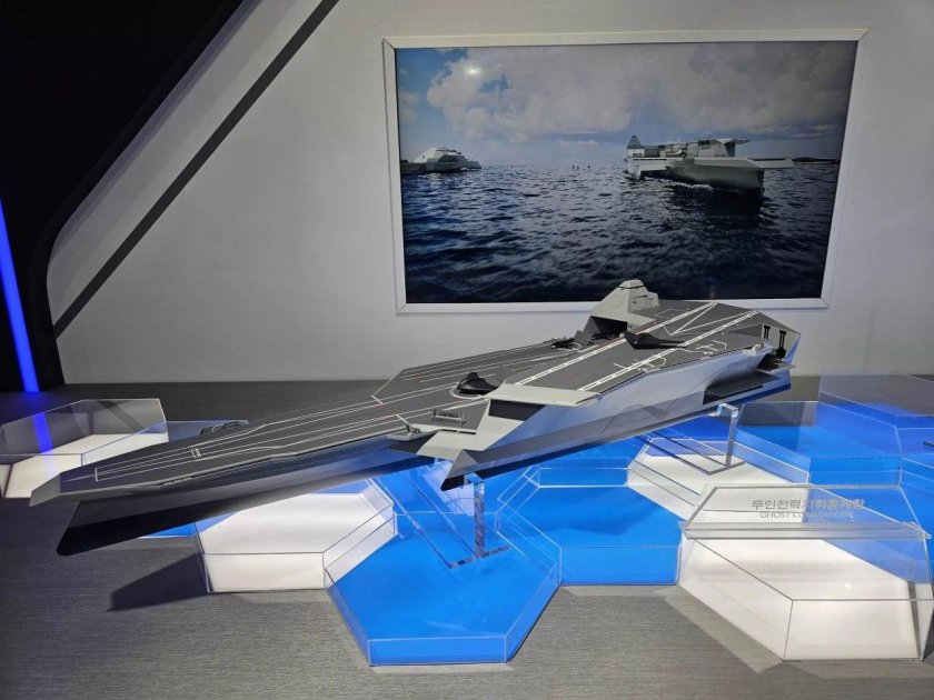 Корабли будущего