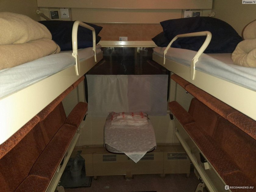 Вид купе плацкартного вагона