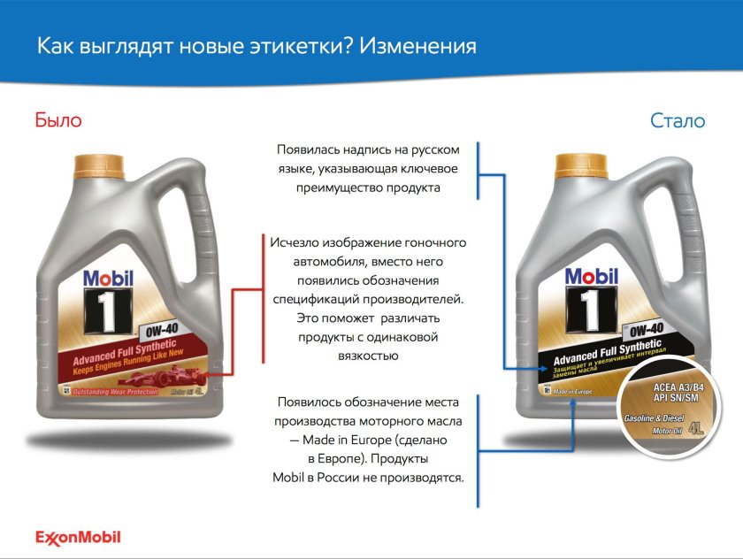 Моторное масло мобил 1