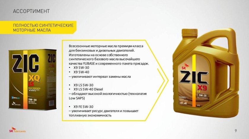 Масло зик 5w40 доливка