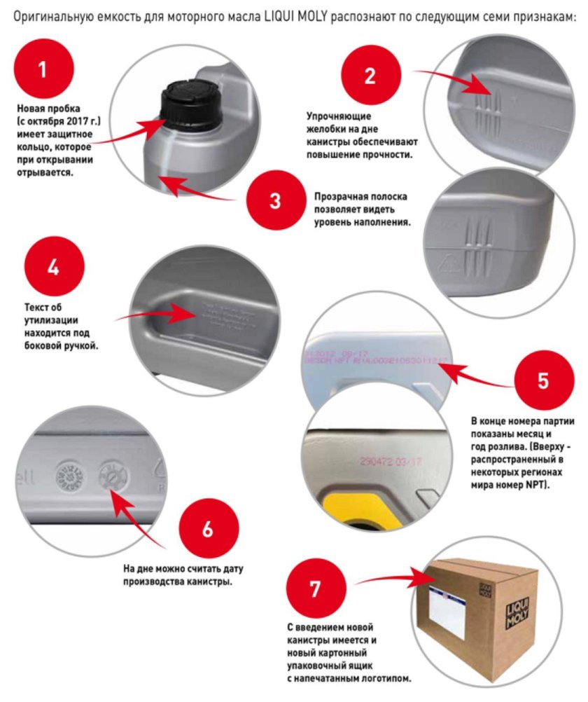 Обозначения на канистре моторного масла