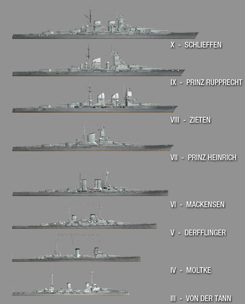 Schlieffen линкор