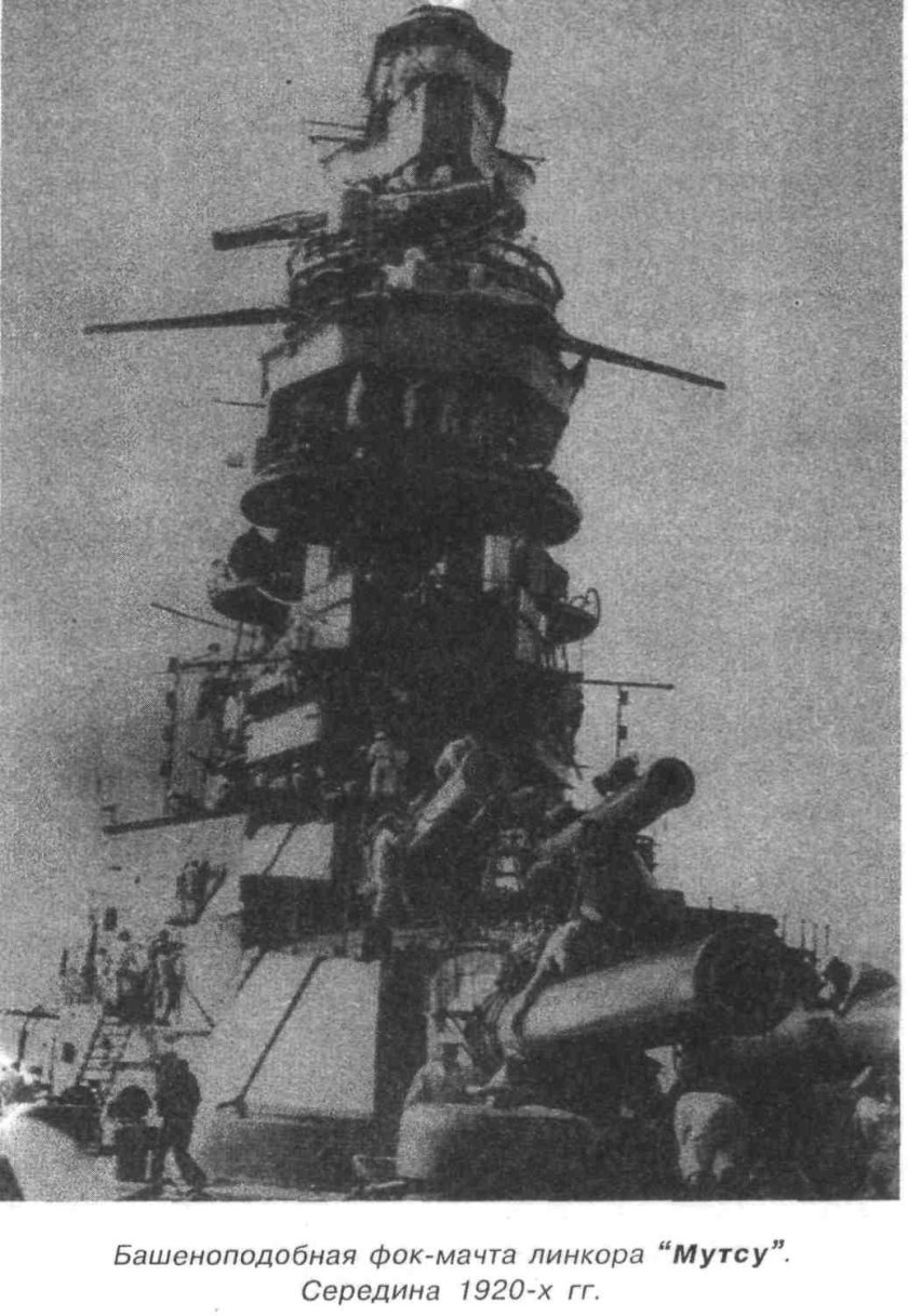 Линейные корабли типа «Нагато»