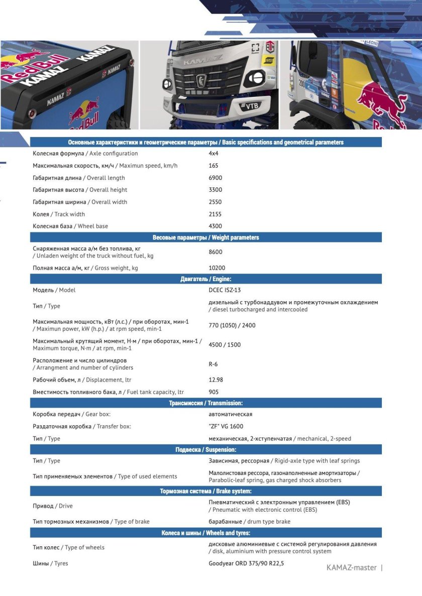 КАМАЗ мастер ТТХ машины