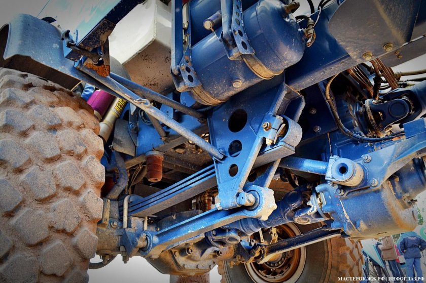 КАМАЗ 4911 Дакар подвеска