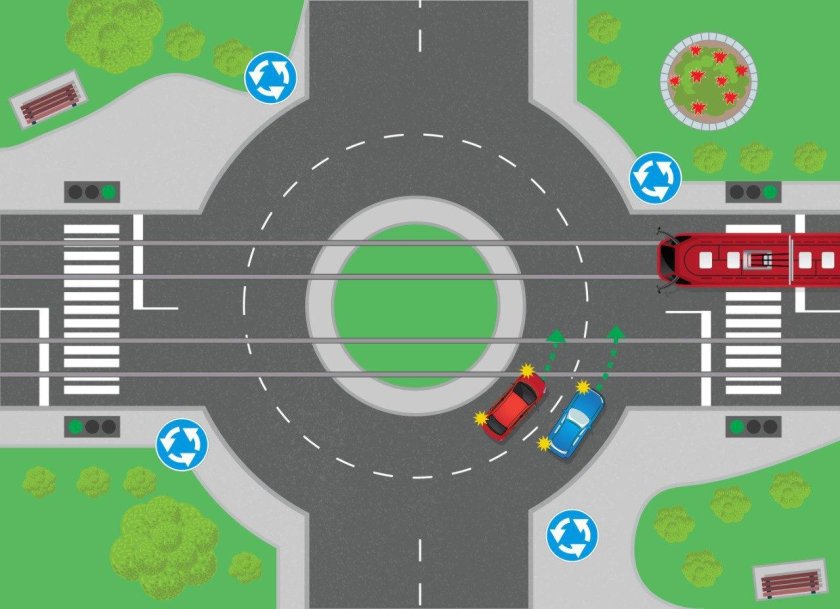 Перекресток с круговым движением