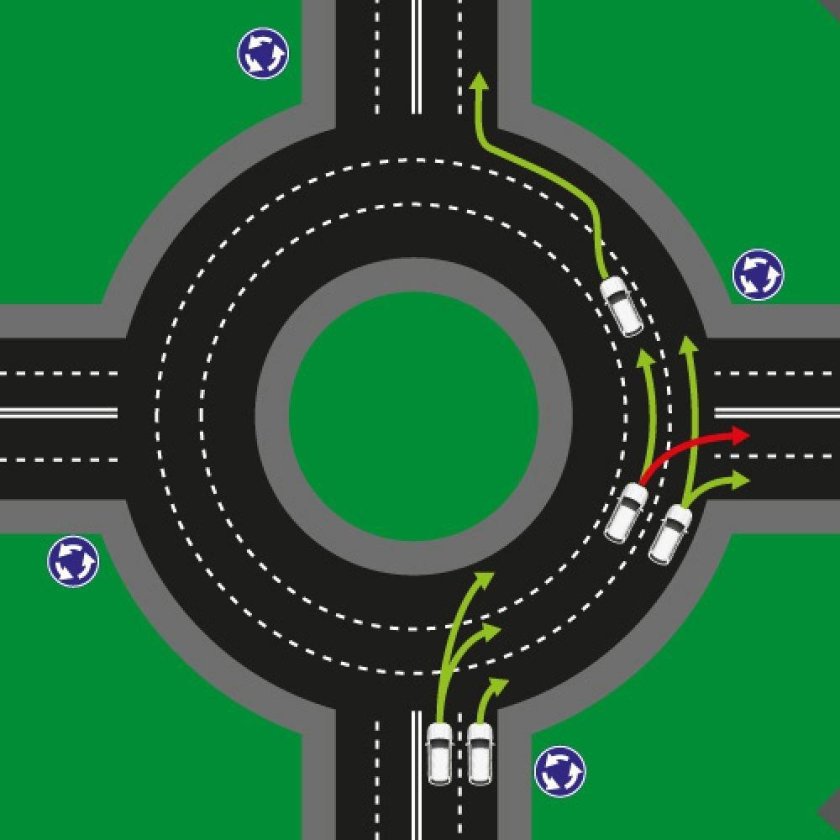 Съезд с кругового движения ПДД