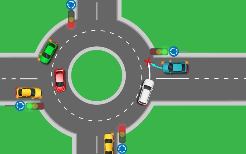 Разметка на круговом движении