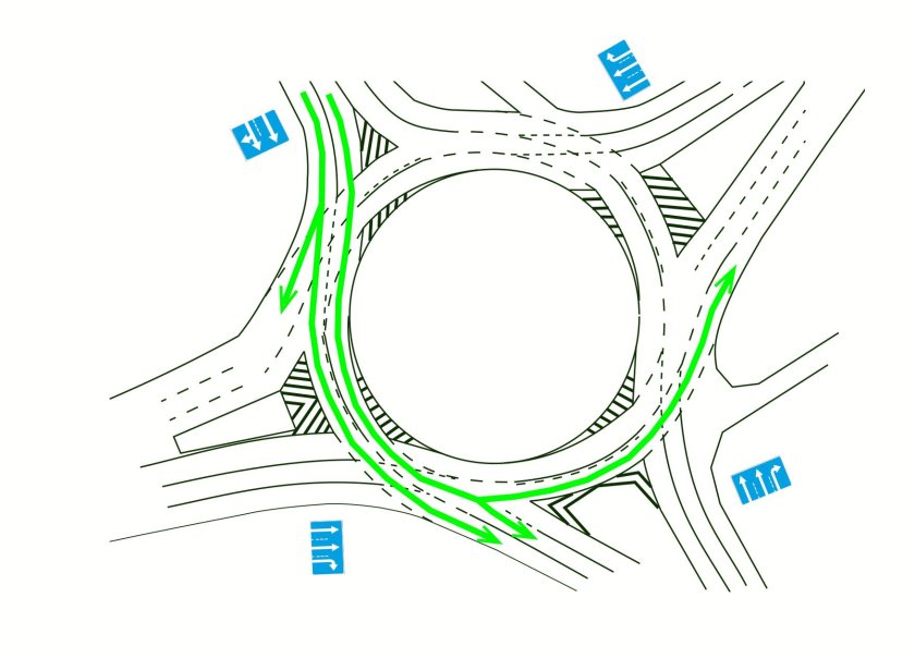 Турбо кольцевой перекресток схема