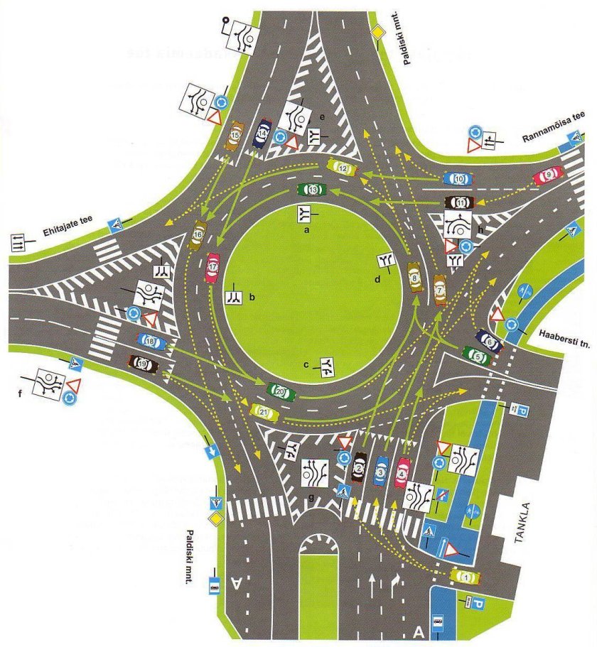 Перекресток с круговым движением ПДД