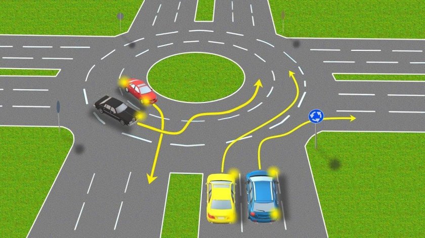 Проезд перекрестков с круговым движением