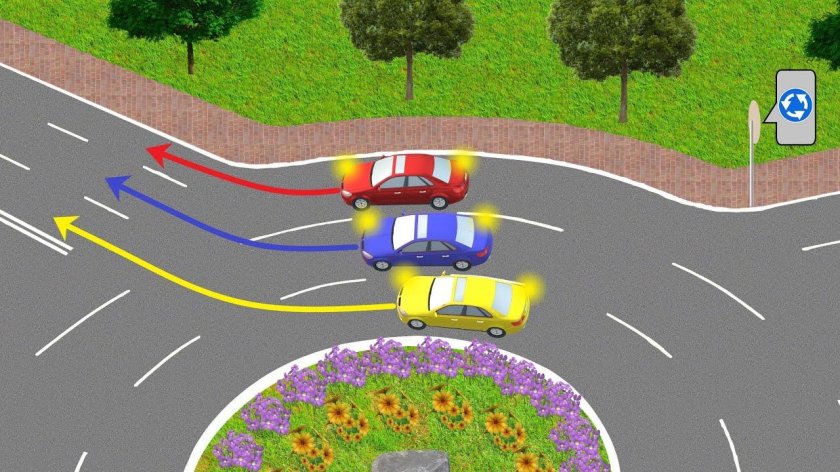 Съезды на круговом движении