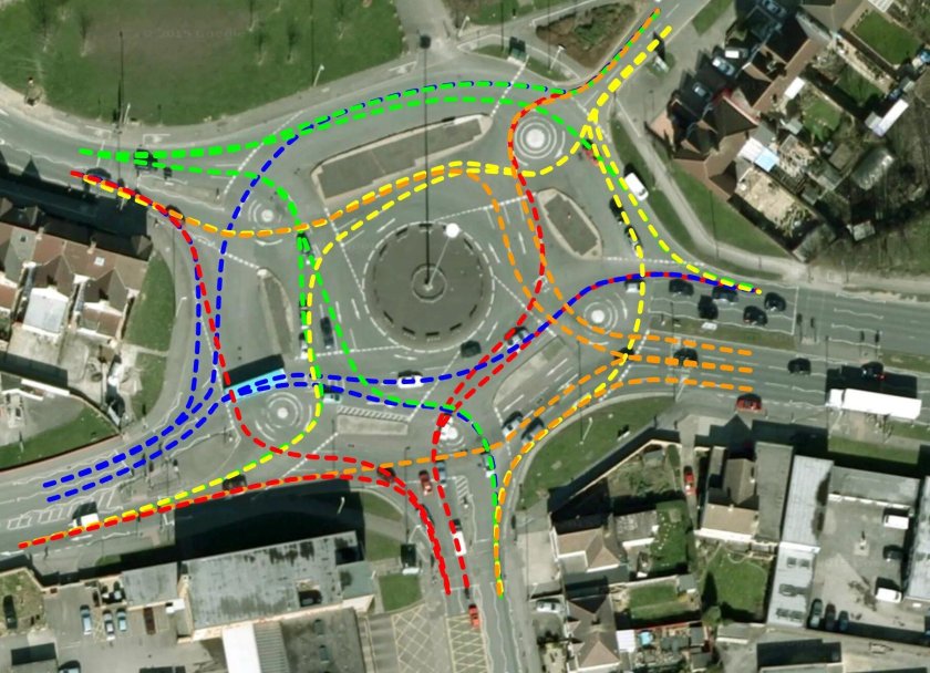 Турбо перекресток с круговым движением