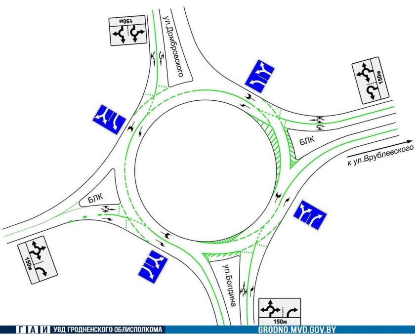 Схема организации дорожного движения на кольцевом пересечении