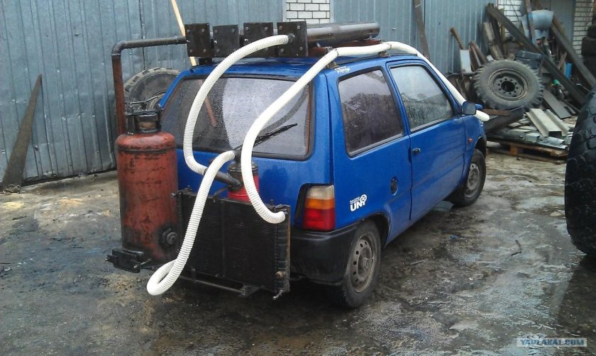 Ока на газу