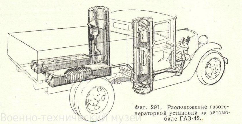 ГАЗ-51 газогенератор на дровах