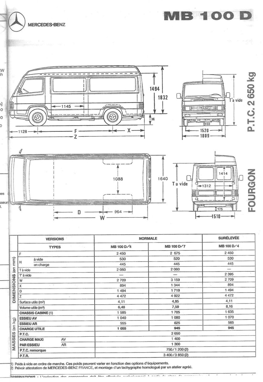 Габариты Мерседес мб100